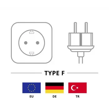 Goobay cable de extensión schuko 3 m negro conector macho tipo F