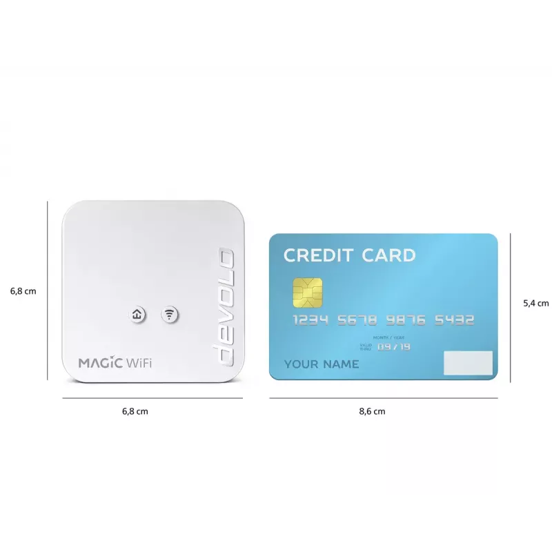 Kit de red Devolo Magic 1 WiFi mini
