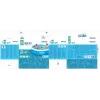 Bestway Fast Set piscina redonda inflable set 3,05 m x 66 cm, 3200 L, piscina inflable, niños y adultos, azul, blanco, 9,26 kg