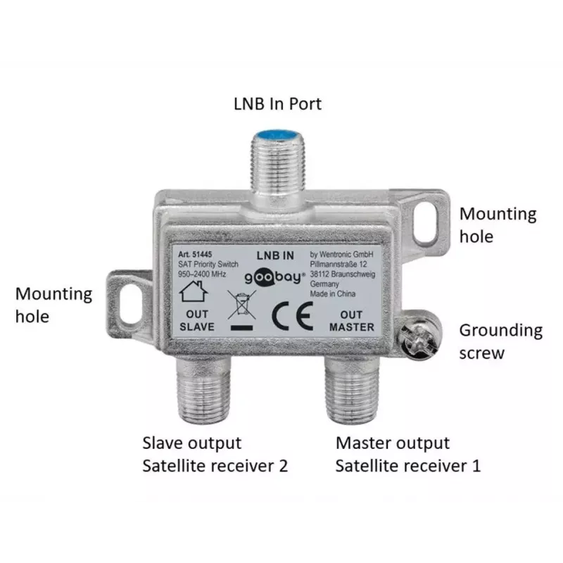 Divisor de cable Goobay SAT Priority Splitter