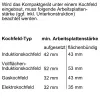 Siemens iQ700 CM776GKB1 horno 45 L 900 W negro, acero inoxidable