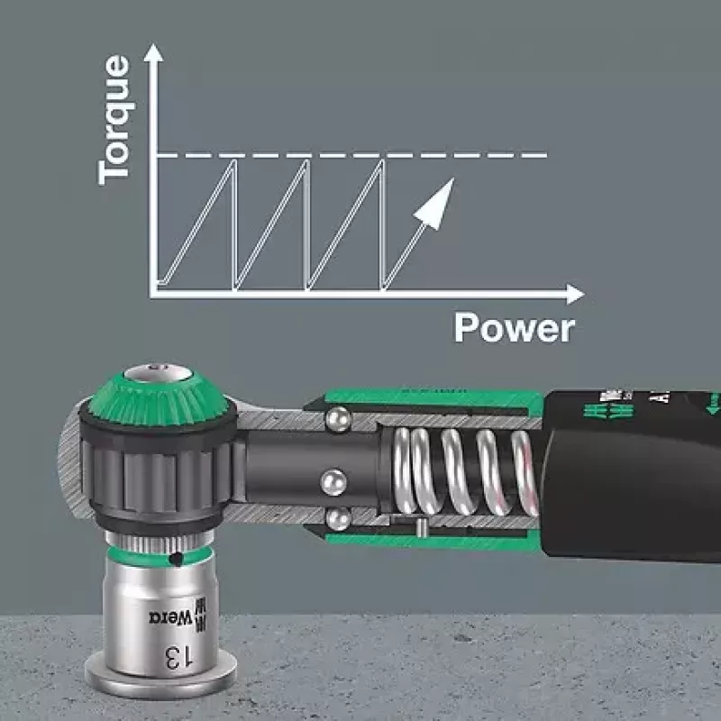 Wera 05075800001 Safe-Torque A 1 llave dinamométrica, accionamiento cuadrado de 1/4", 2-12 Nm, negro/verde