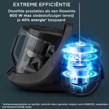 Rowenta Green Force RO7C36 2,5 L aspirador de suelo seco 500 W sin bolsa
