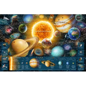 Puzle Ravensburger Sistema Planetario 5000 piezas – Puzle Ravensburger Sistema Planetario 5000 piezas