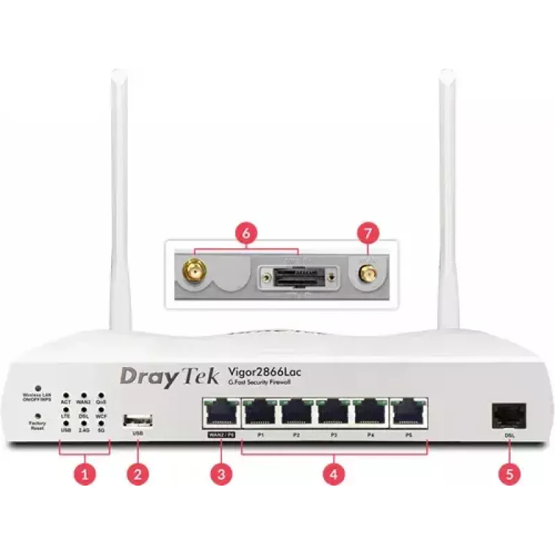 DrayTek Vigor 2866L router LTE/VDSL2/ADSL2/G.Fast, Wi-Fi de doble banda (2,4/5 GHz), Gigabit Ethernet, 4G, blanco