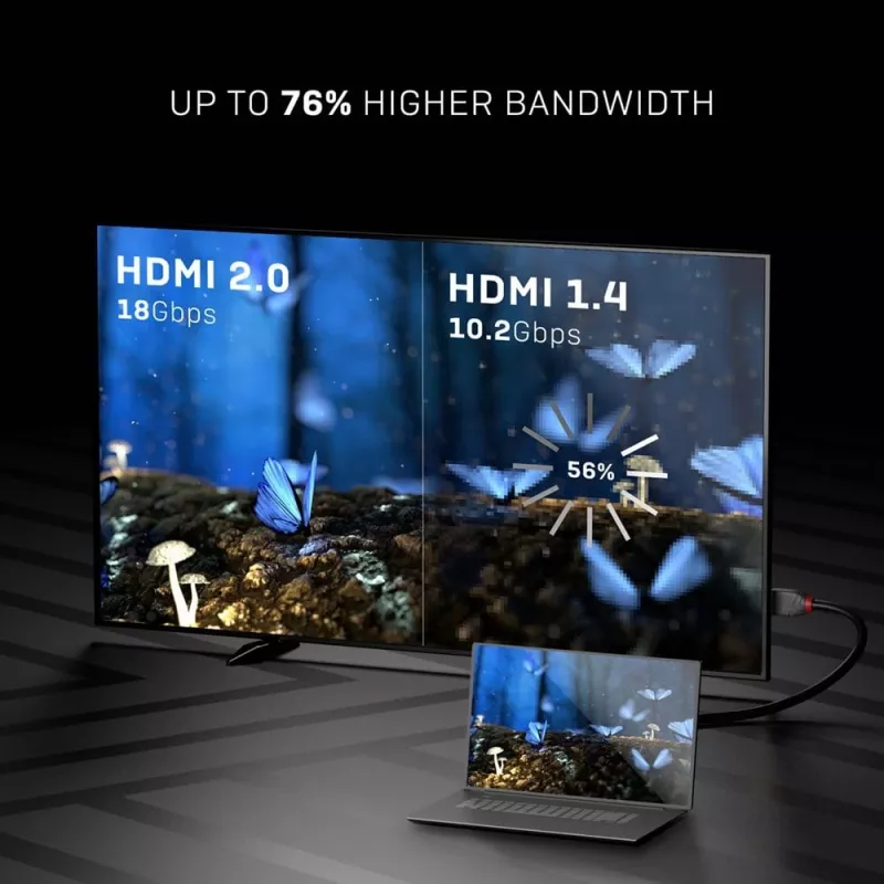 Lindy Cable HDMI de alta velocidad de 5 m, Anthra Line