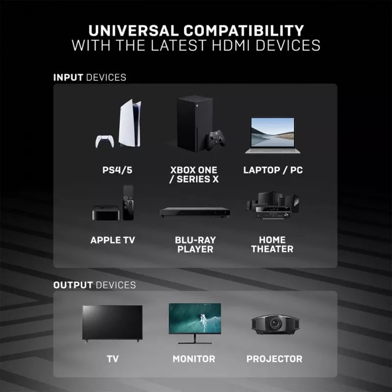 Lindy Cable HDMI de alta velocidad de 5 m, Anthra Line