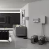 EcoFlow Smart Home Panel Combo para 2 DELTA Pro