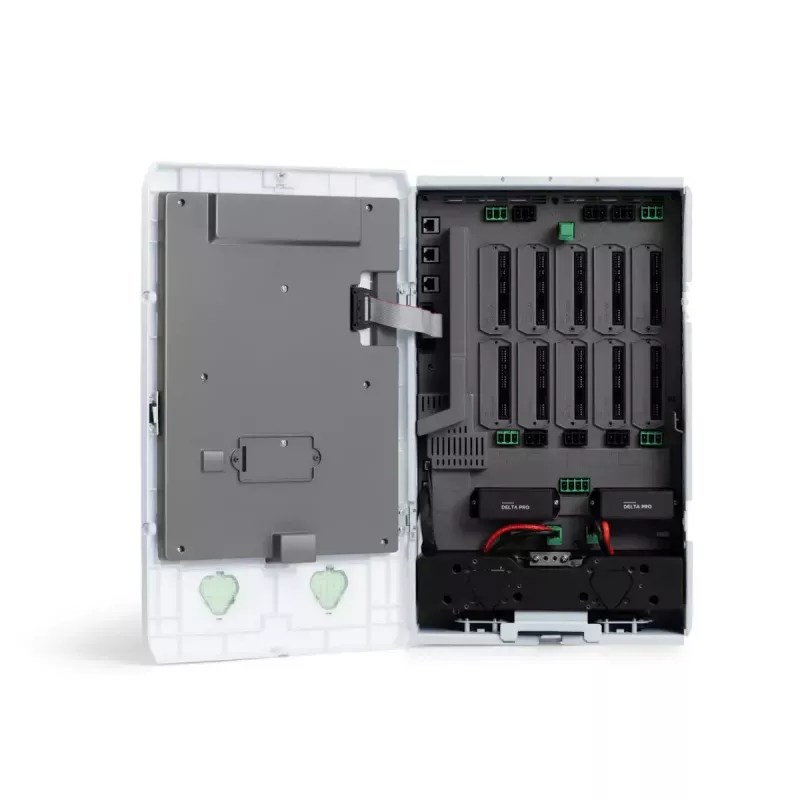 EcoFlow Smart Home Panel Combo para 2 DELTA Pro