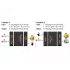 DELOCK Conmutador DisplayPort 2 - 1 - bidireccional 8K 30 Hz