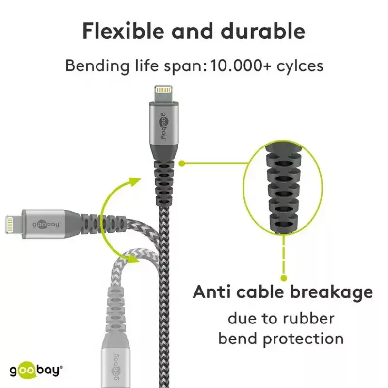 Cable Lightning Wentronic 49267 0,5 m Negro-gris