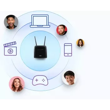 D-Link DWR-960 router Dualband Wi-Fi 5