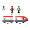 Set de juego de vías BRIO 33505