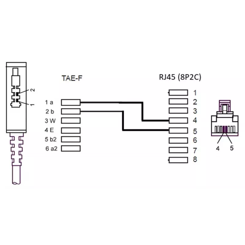 Cable TAE-F para DSL/VDSL Goobay 51233