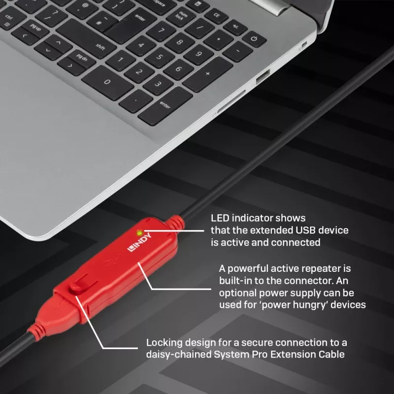 Lindy 12m extensión activa USB 2.0 Pro Hub