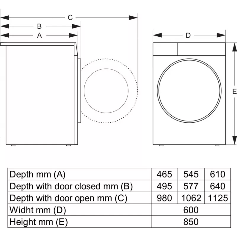 Lavadora de carga frontal Gorenje WPNEI84A1TS 8 kg 1400 rpm blanca