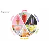 Unold Máquina 2 en 1 de granizados y helados soft Sofie 48950 2 L 150 W