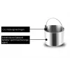 Unold 48826 Máquina de helados y yogurtera EVA máquina de helados con compresor 1,5 L 120 W Negro, Acero inoxidable