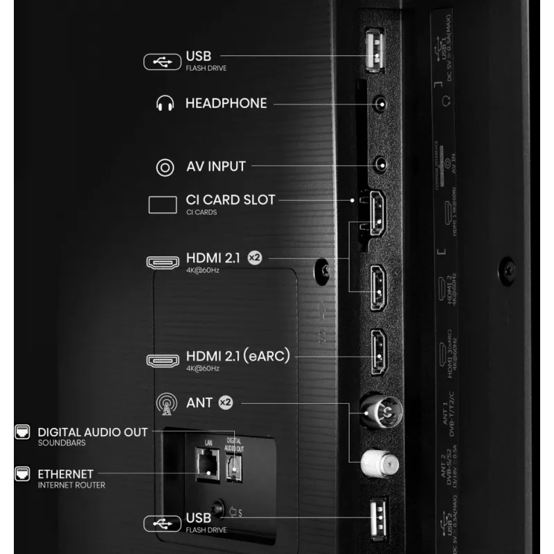 Hisense 65E77Q 165,1 cm (65") QLED 4K Ultra HD Smart TV, VIDAA, Wi-Fi, triple sintonizador, negro
