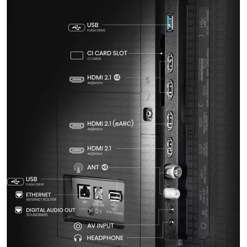 Hisense 100U7Q 2,54 m (100 inch) 4K Ultra HD Smart TV Wi-Fi negro