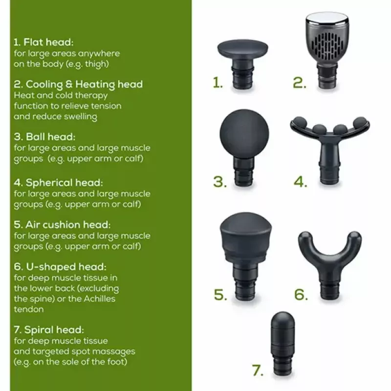 Masajeador de puntos gatillo Beurer MG 195 Hot & Cold, gris — terapia Hot & Cold para relajación muscular específica