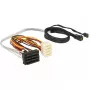 Cable SAS DeLOCK 83390 0,5 m multicolor