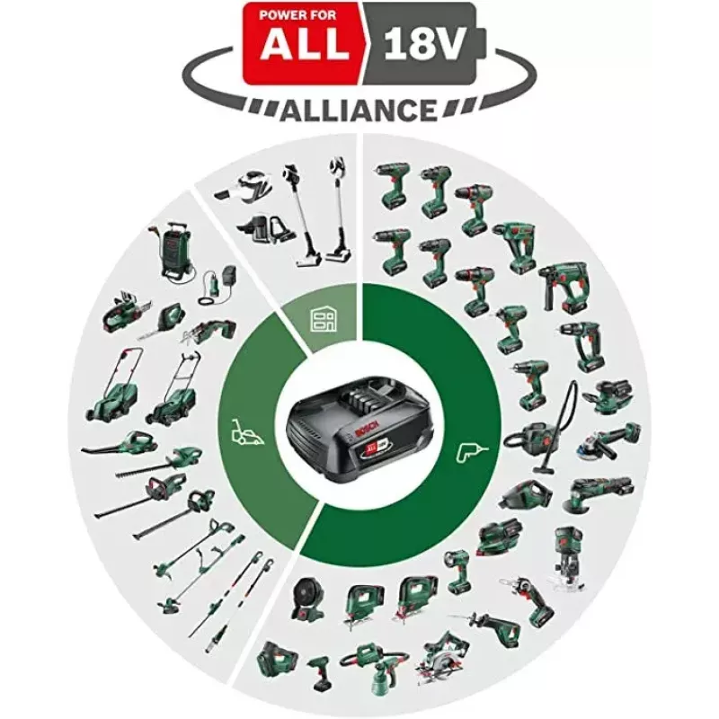 Bosch EasySaw 18V-70 Sierra de calar 2600 spm 1.3 kg
