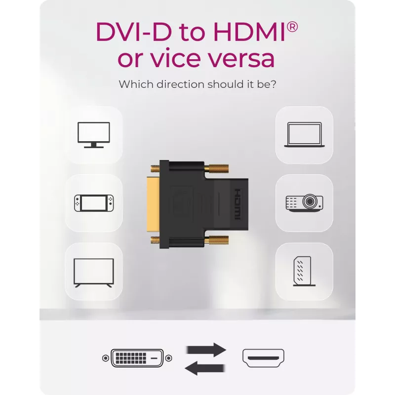 ICY BOX IB-AC552 DVI-D HDMI tipo A (estándar)