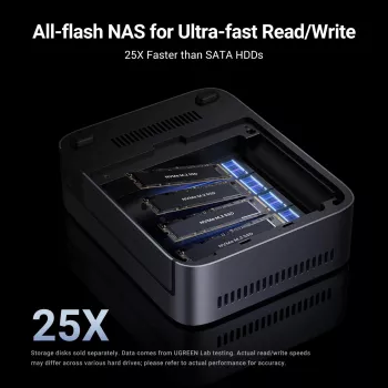 Ugreen DXP480T Plus NAS Desktop Intel® Core™ i5 8 GB DDR5 gris