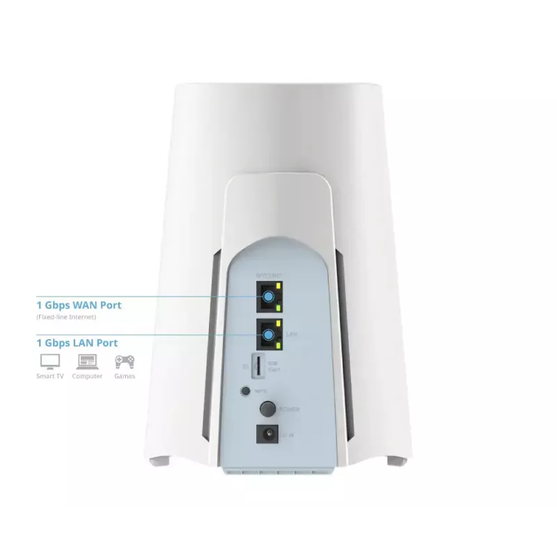Router D-Link 5G NR AX3000 (G530V2) – Doble banda Wi‑Fi 6, 5G/4G, Gigabit Ethernet, 8 antenas internas