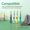Pack de cabezales de cepillo de dientes eléctrico Beurer SC Premium Protection Plus Green Planet – negro, pack de 4