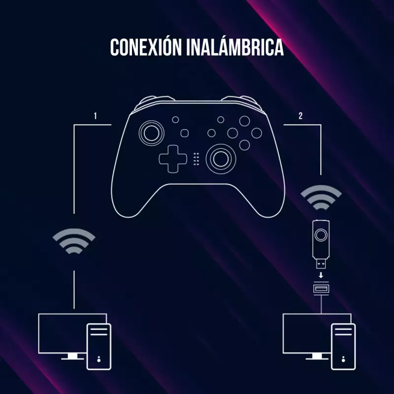 Lorgar TRIX-510 mando de juego, negro, BT5.0, batería integrada de 600 mAh, Type-C