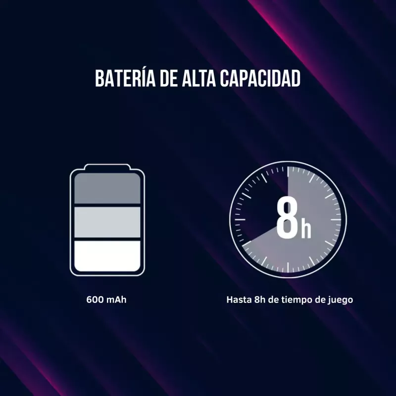 Lorgar TRIX-510 mando de juego, negro, BT5.0, batería integrada de 600 mAh, Type-C
