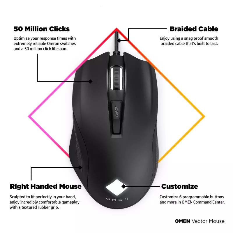 Ratón HP OMEN Vector, diestro, LED IR, USB Type-A, 16000 DPI, 1 ms, negro