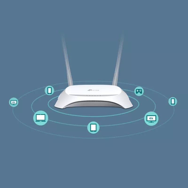 TP-Link TL-MR3420 Router WLAN Fast Ethernet Banda única (2,4 GHz) Negro, Blanco
