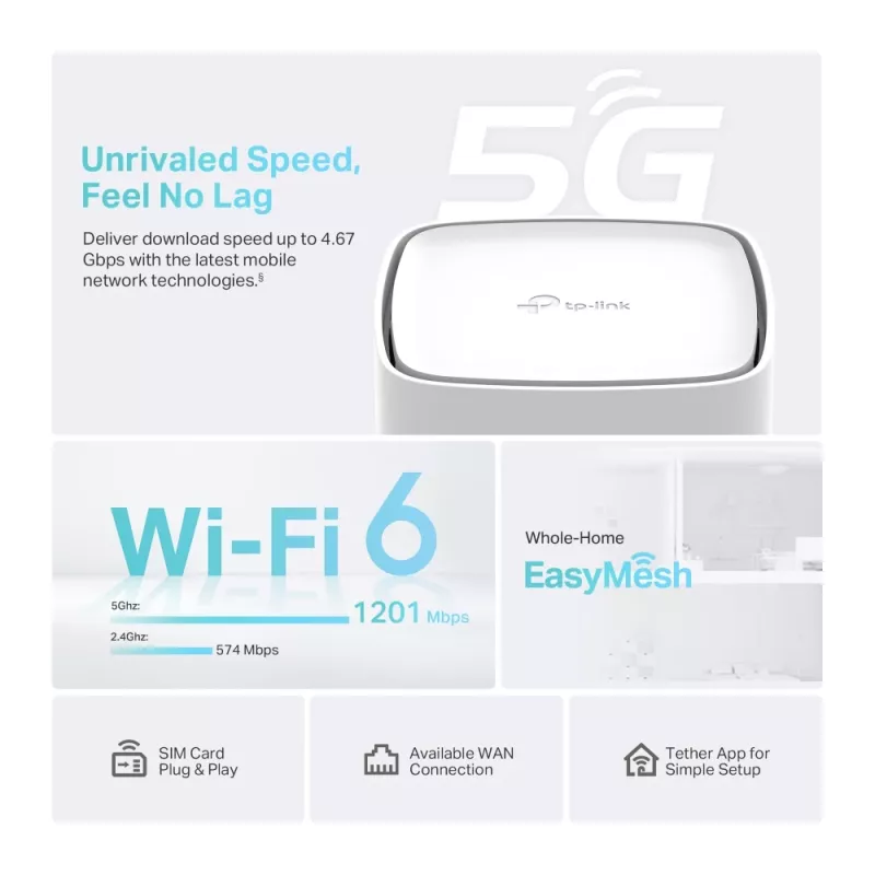 Router WLAN TP-Link Archer NX210 Gigabit Ethernet dual band (2,4 GHz / 5 GHz) 5G blanco