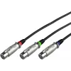 Cable XLR HyperX