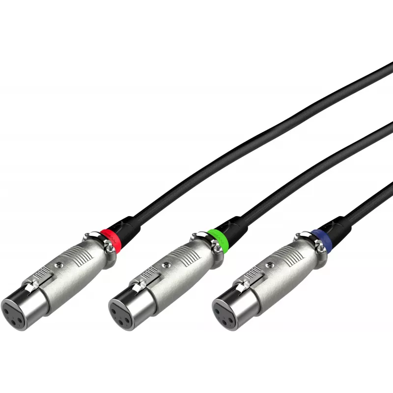 Cable XLR HyperX