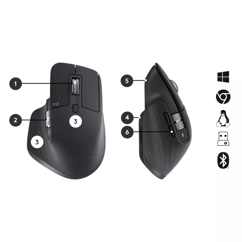 Combinación de teclado y ratón Logitech MX Keys Combo for Business Gen 2