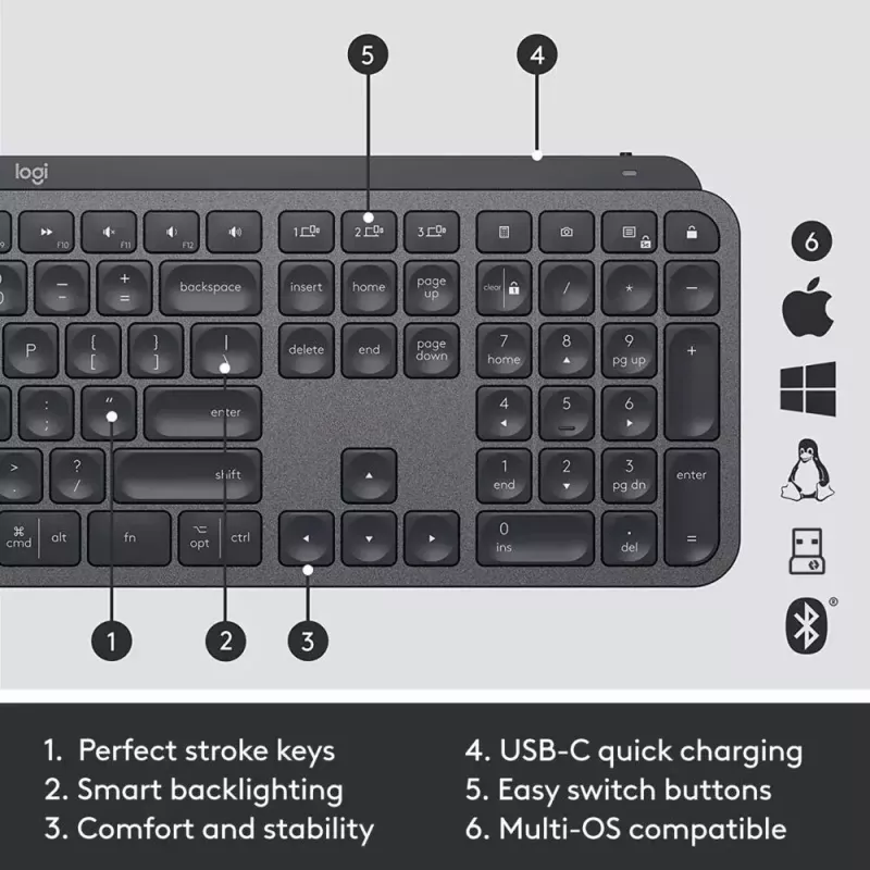 Combinación de teclado y ratón Logitech MX Keys Combo for Business Gen 2