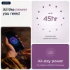 Motorola edge 60 pro 16,9 cm (6,67 inch) Dual SIM Android 15 5G USB Type-C 12 GB 512 GB 6000 mAh lila