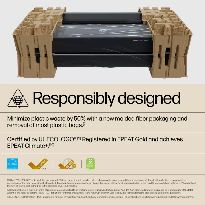 Impresora HP Designjet T630 24 pulgadas 2025 Edition, impresión de inyección térmica, 2400 x 1200 DPI, HP-GL/2, JPEG, HP-RTL, CALS G4, URF, negro, cian, magenta, amarillo, 2400 x 1200 DPI, 76 páginas por hora