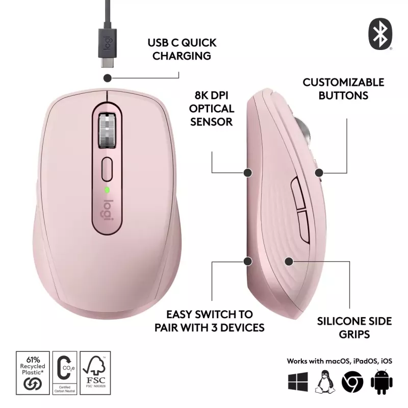 Ratón Logitech MX 3S Rosa USB Óptico