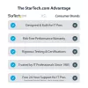 StarTech.com Adaptador USB-C a doble HDMI – USB-C o A a 2x HDMI – 4K 60Hz – 100W Power Delivery Pass-Through – cable integrado de 30 cm (1ft) – convertidor USB a HDMI multi-monitor para portátil – TAA