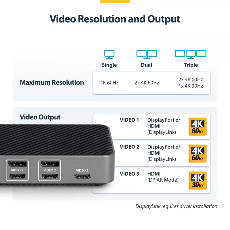 StarTech.com Docking station USB-C triple monitor - HDMI/DP triple 4k dock USB-C - hub 5x USB - GbE - 100W PD - docking station universal multi monitor - compatible con Thunderbolt 3/4