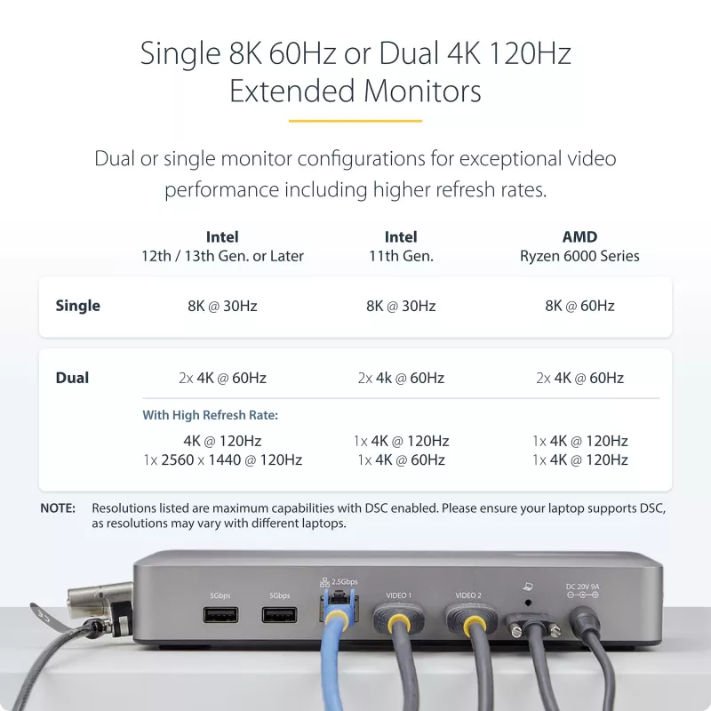 StarTech.com Docking station USB4 de doble monitor, HDMI dual 4K 120Hz o único 8K 60Hz, carga de portátil de 100W, 2,5GbE, dock USB-C multi-monitor, sin controladores