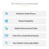 StarTech.com Filtro de privacidad para MacBook Air de 15 pulgadas 2023, extraíble y reversible, filtro de privacidad antirreflejo, protector de pantalla magnético para portátil con reducción del 51 % de luz azul