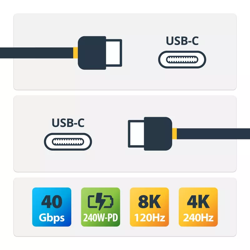 StarTech.com Cable USB4 de 1m (3,3ft), cable USB-C certificado USB-IF, 40Gbps, 240W Power Delivery PD 3.1 EPR, 8K 60Hz, cable de transferencia de datos USB Type-C, compatible con puertos Thunderbolt/USB 3.2