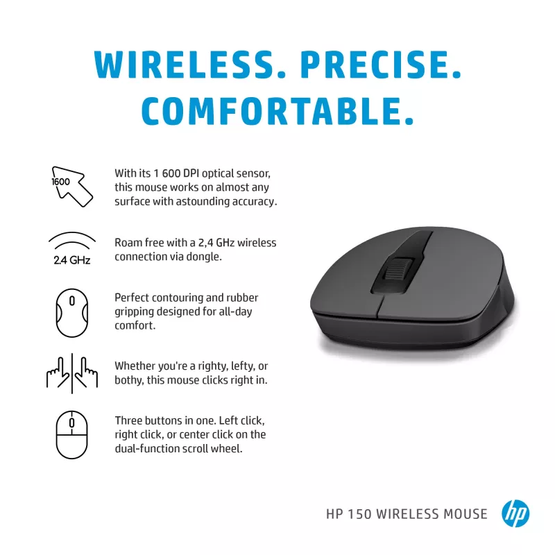 HP 150 Ratón inalámbrico, ambidiestro, óptico, RF inalámbrico, 1600 dpi, negro