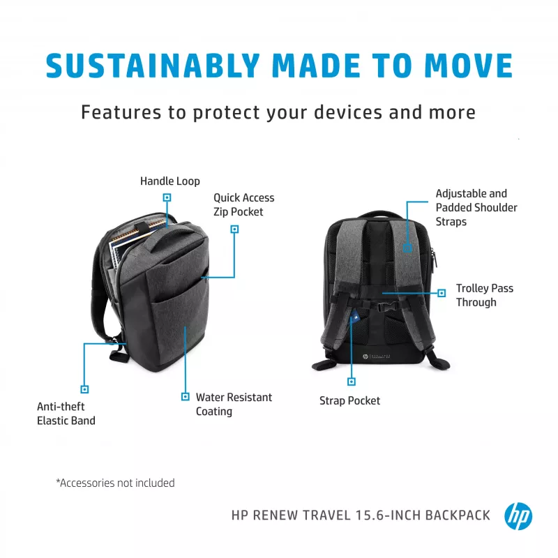 HP Renew Travel Mochila 15,6
